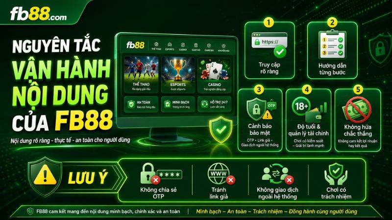 Cam Kết Chơi Có Trách Nhiệm Của FB88
